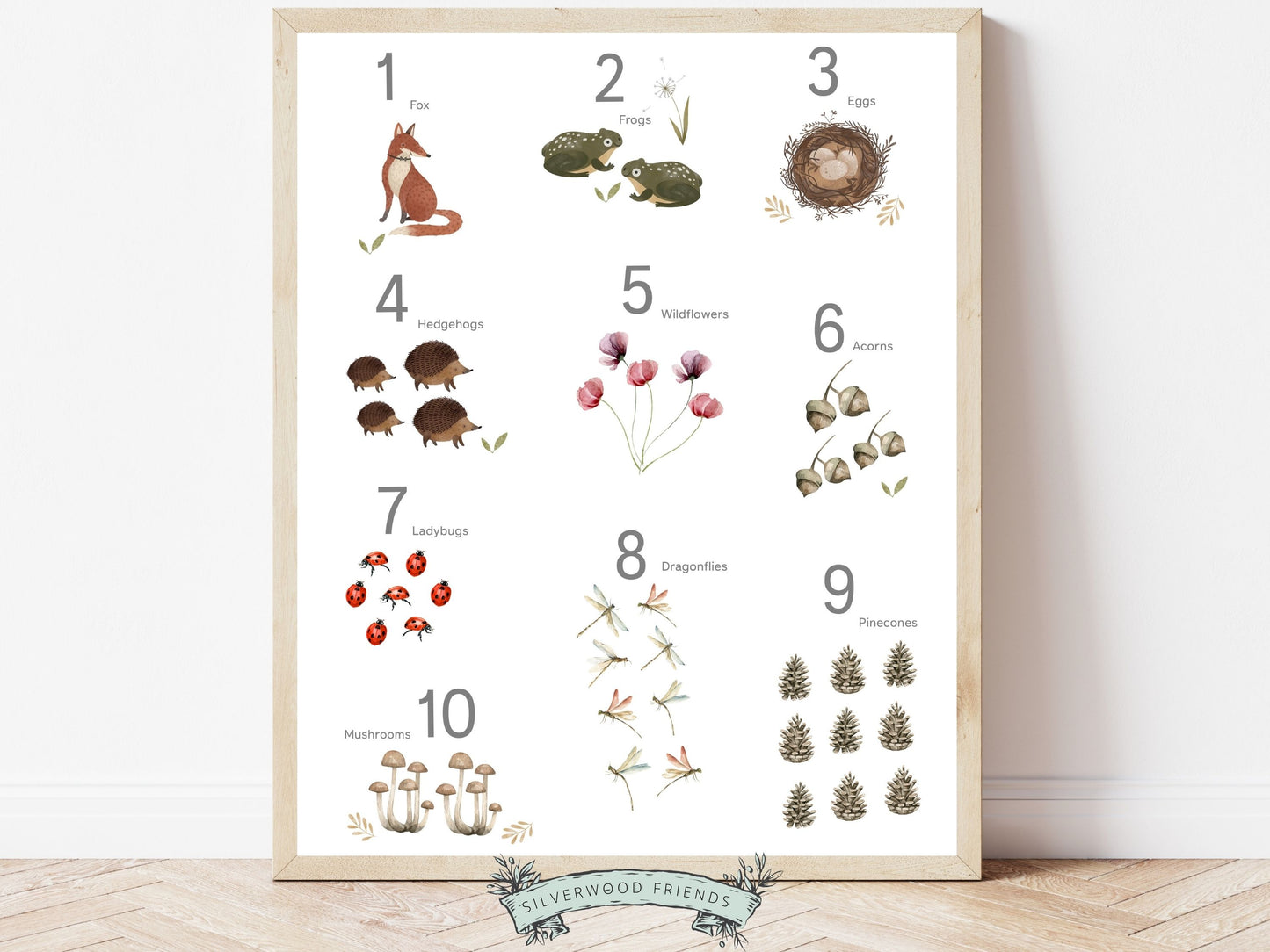 Woodland Alphabet and Numbers Poster