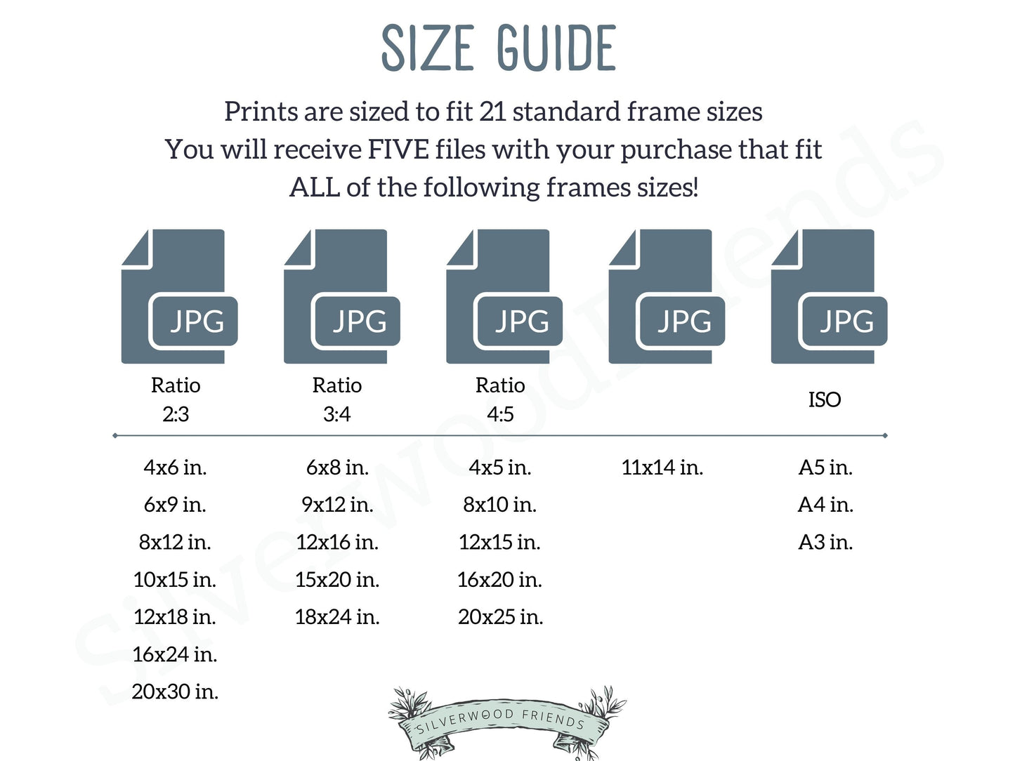 Nutcracker Ballet Christmas Print, African American Christmas Printable Wall Art, Black People Christmas Wall Decor Digital Print