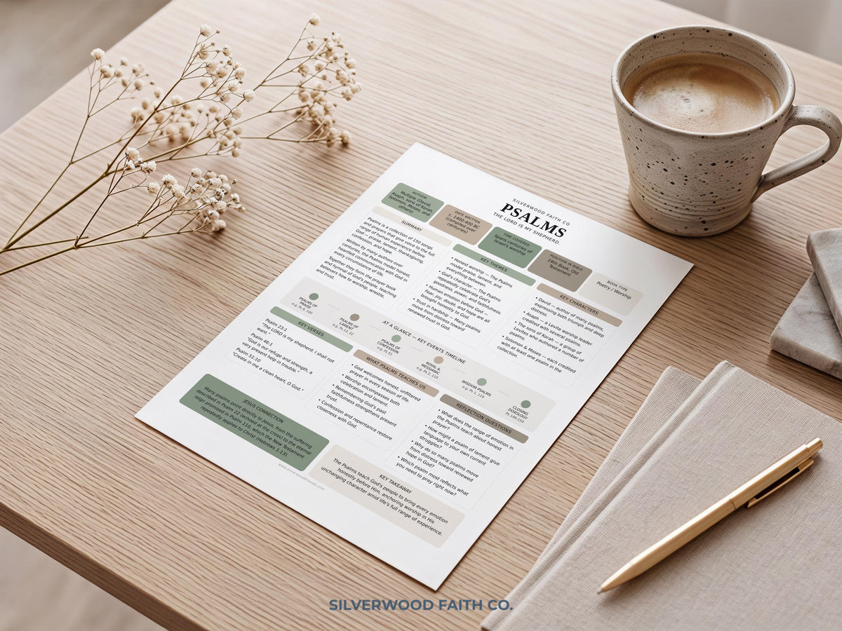 Christian educational printable art featuring organized Psalms guide with muted greens ideal for Bible study kits