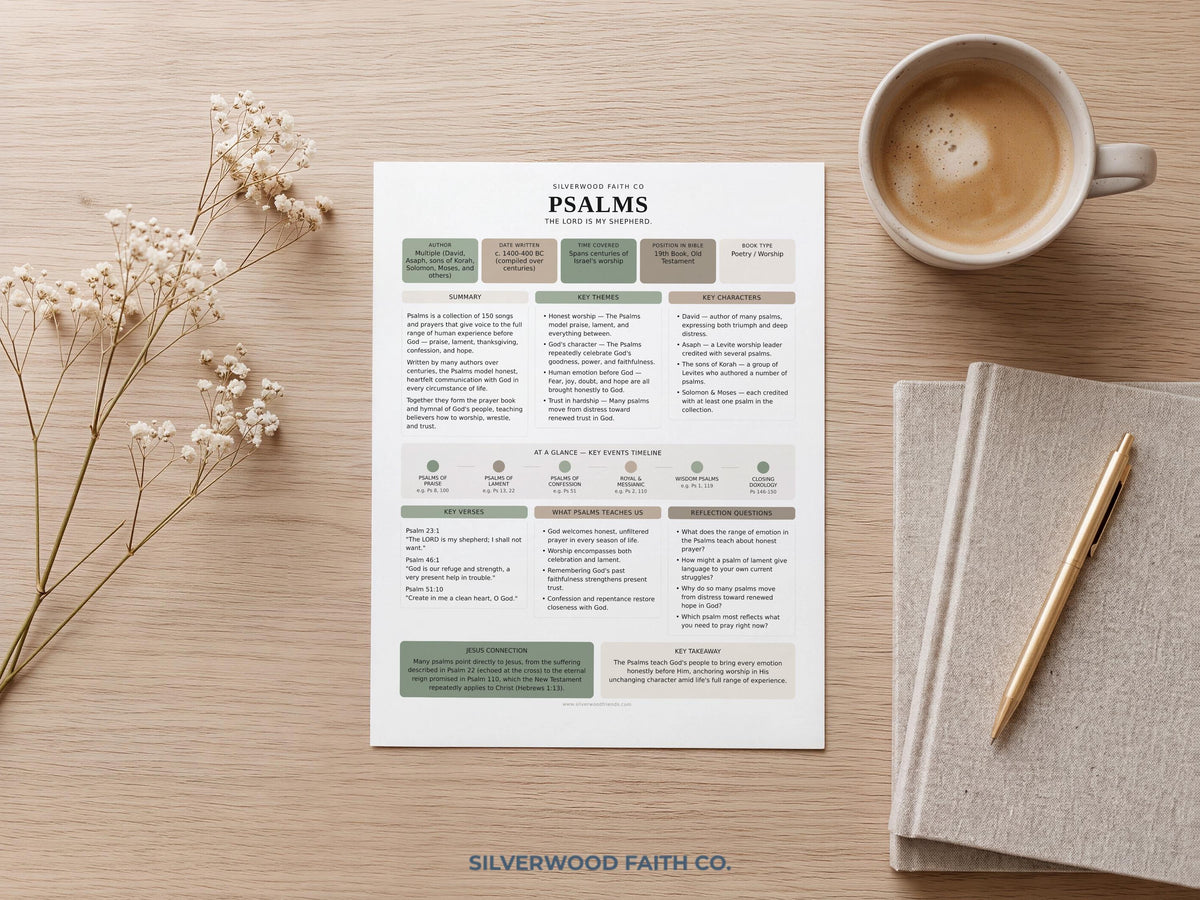 Faith-based wall art printable with poetry structure breakdown and muted botanical accents for Christian home