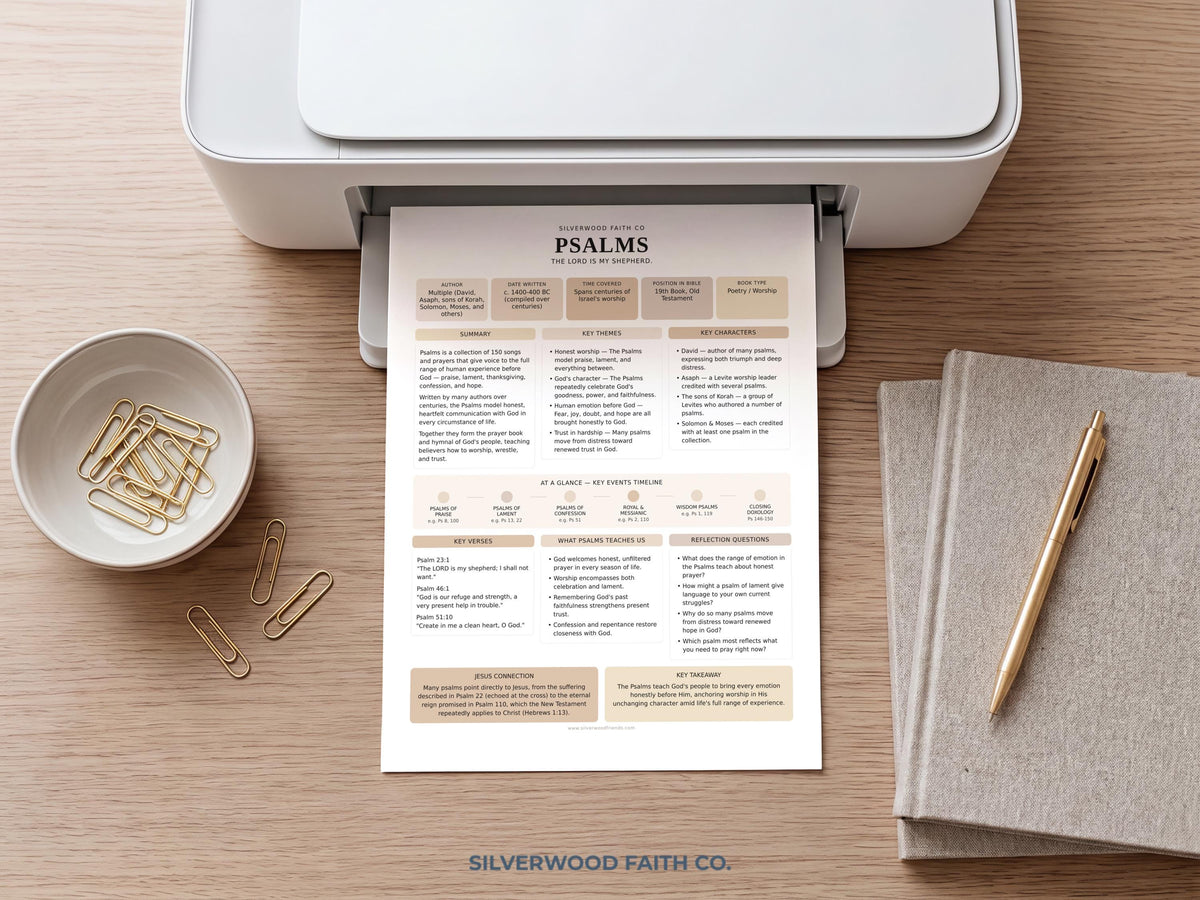Digital download PDF worksheet poster for Bible journaling — psalm summary with soft cream and sage color palette