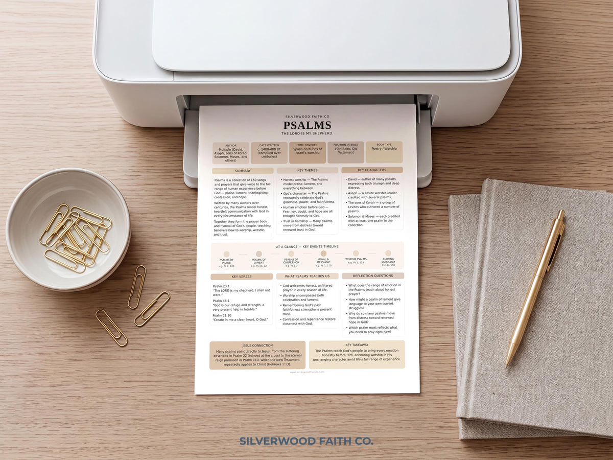 Digital download PDF worksheet poster for Bible journaling — psalm summary with soft cream and sage color palette