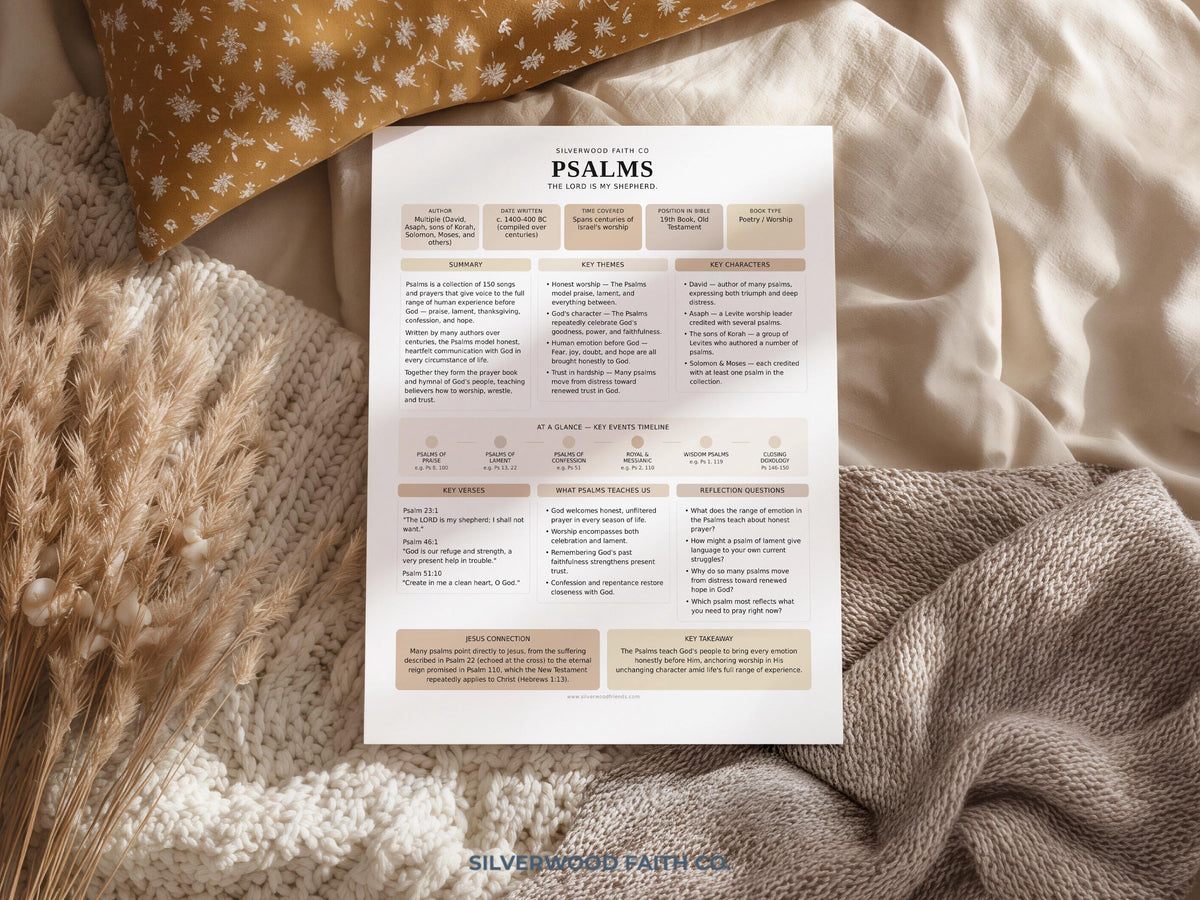 Printable Bible accessories featuring psalm analysis chart with muted color scheme ideal for women's ministry gift or personal study