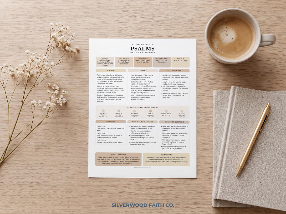 Scripture summary digital print for Bible reading plan — Psalms breakdown with organized sections and devotional design elements