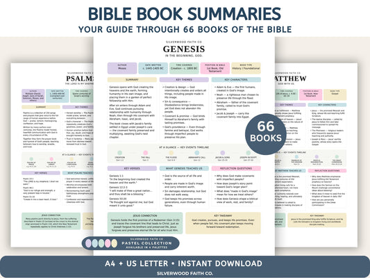 Bible Study Guide, Summaries for All 66 Books of the Bible, Bible Book Summaries, Printable PDF, PASTEL (Digital Download) 499