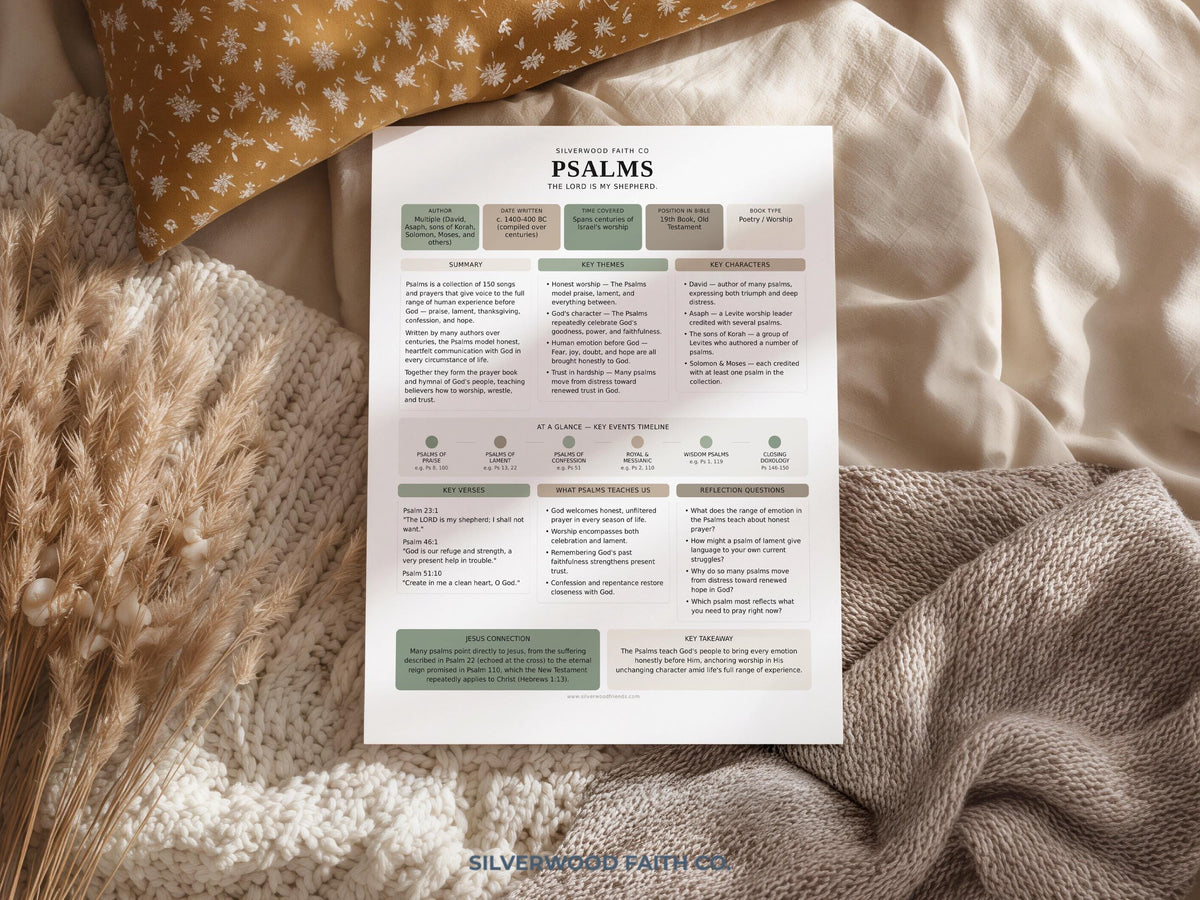 Bible Study Inserts: Tips Ins All 66 Books, Bible Study Guide, Bible Book Summaries, Printable PDF, SAGE BOTANICAL (Digital Download) 515