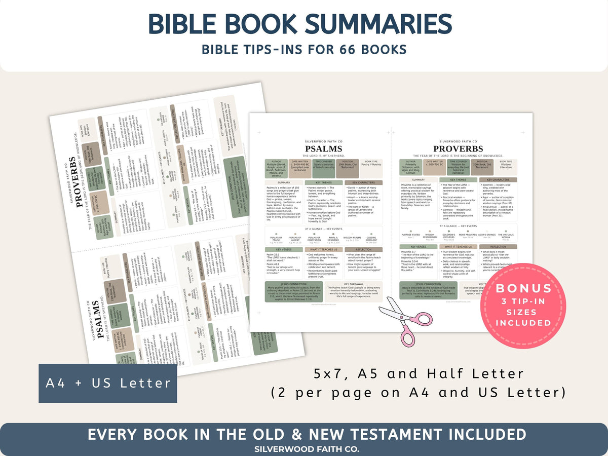 Bible Study Inserts: Tips Ins All 66 Books, Bible Study Guide, Bible Book Summaries, Printable PDF, SAGE BOTANICAL (Digital Download) 515
