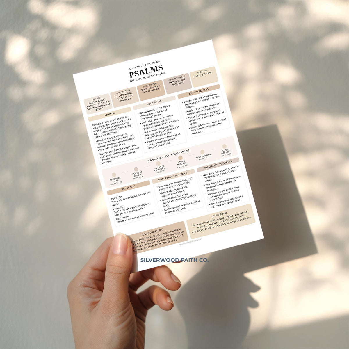 Bible Study Inserts: Tips Ins All 66 Books, Bible Study Guide, Bible Book Summaries, Printable PDF, CASHMERE (Digital Download) 514