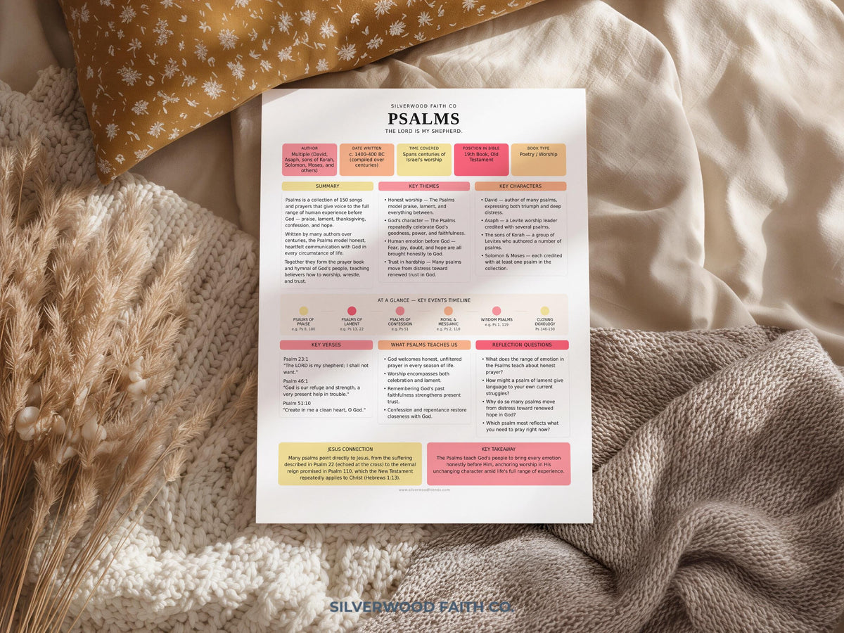 Bible Study Inserts: Tips Ins All 66 Books, Bible Study Guide, Bible Book Summaries, Printable PDF, PINK MEADOW (Digital Download) 513