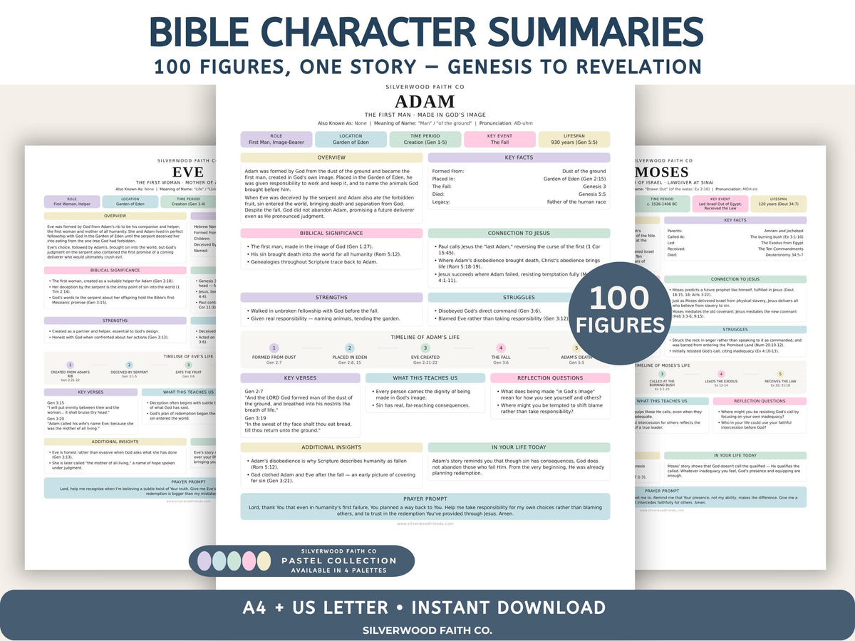 Bible Character Study: Summaries for 100 Biblical Figures, PDF Printable, PASTEL (Digital Download) 517