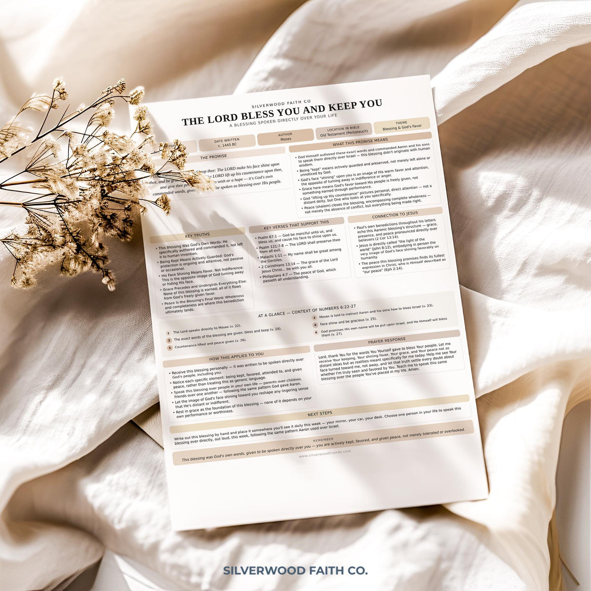 Biblical promises poster for faith-based journaling — printable worksheet featuring guided prompts and calming neutral palette