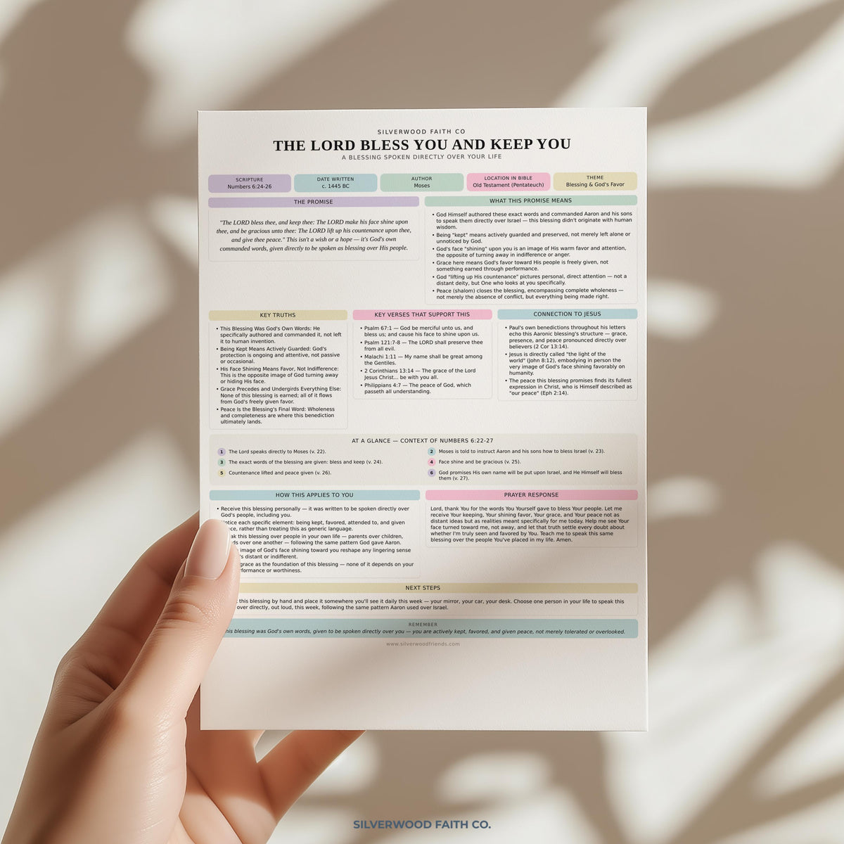 Bible Inserts Biblical Promises Summaries: 50 Promises that God Makes and Keeps, Gods Promises Bible Tip Ins, PASTEL (Digital Download) 525