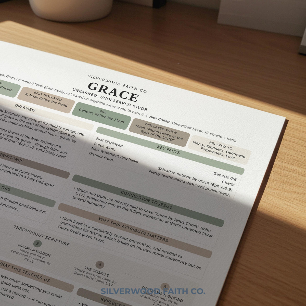 Grace attribute printable art for faith-based study — clean typography design with reflection prompts and biblical references