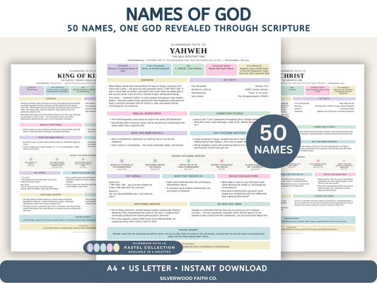 Christain scripture poster printable art — Names of God study guide featuring Yahweh, Christ, and King of Kings with organized soft-toned design