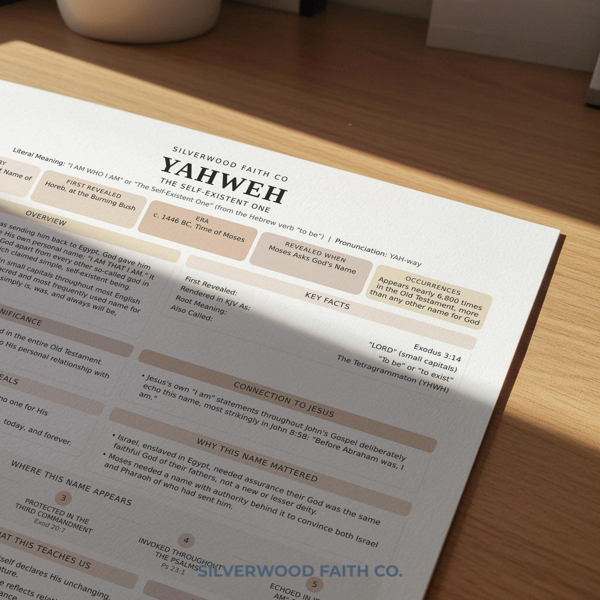 Spiritual education picture printable for small group — Yahweh learning guide featuring key insights and prayer section