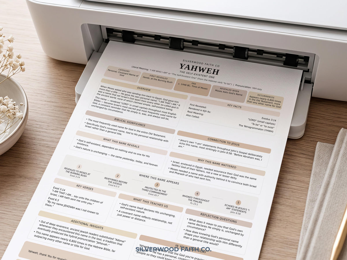 Spiritual typographic picture for study room — Yahweh biblical reference sheet with clean organized layout and botanical accents