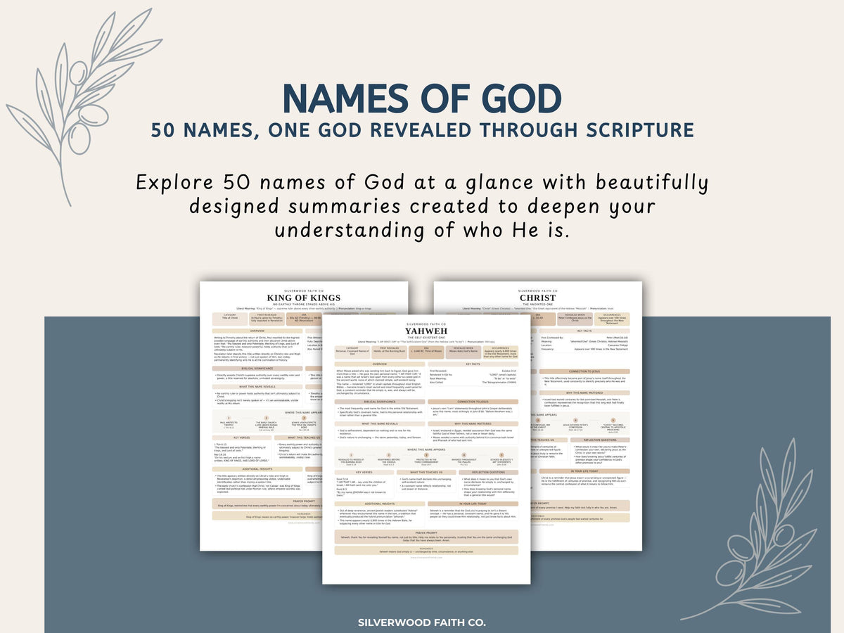 Scripture reference wall art printable for classroom — Yahweh educational infographic with key verses and life application sections