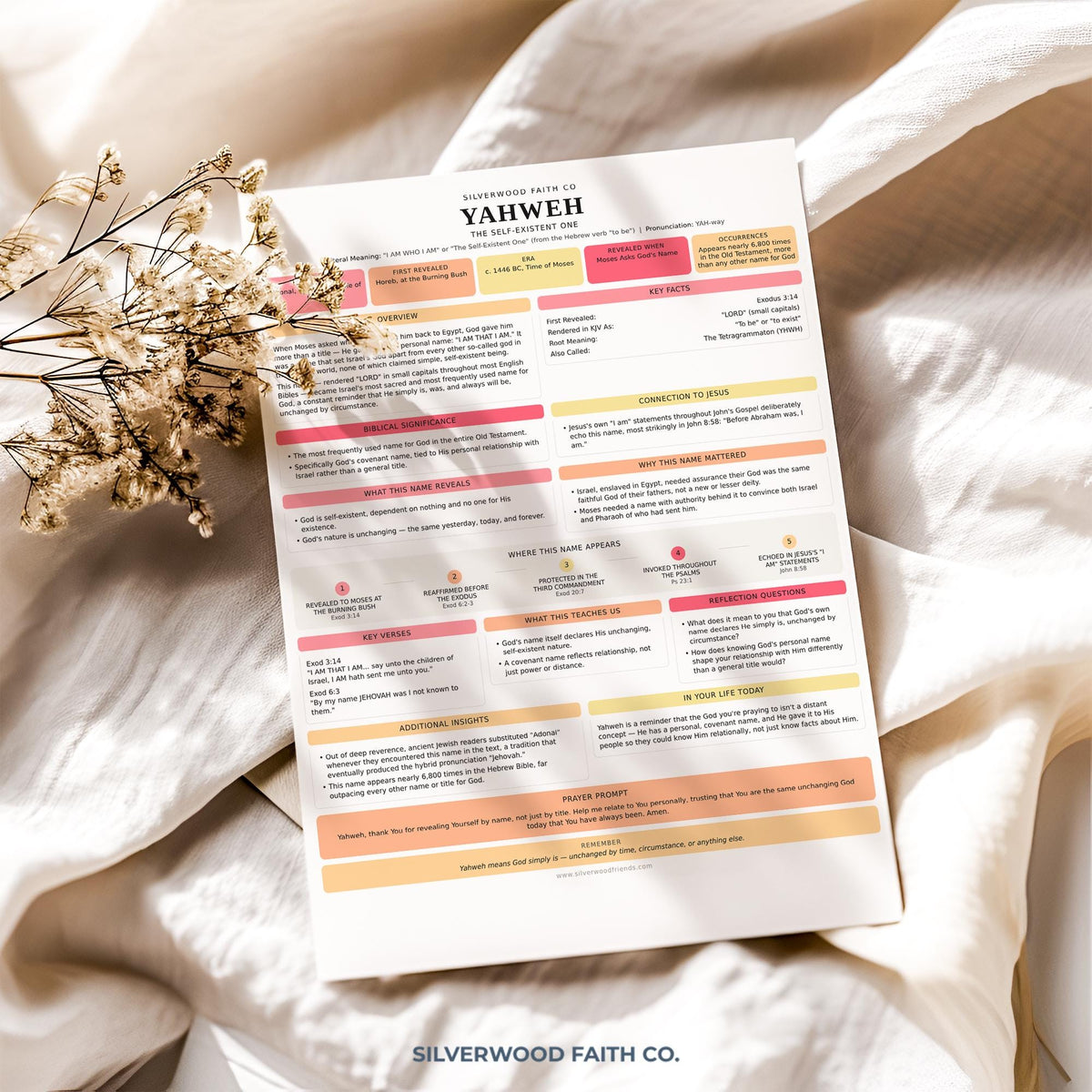 Devotional worksheet picture for homeschool — Yahweh biblical name exploration in modern organized design