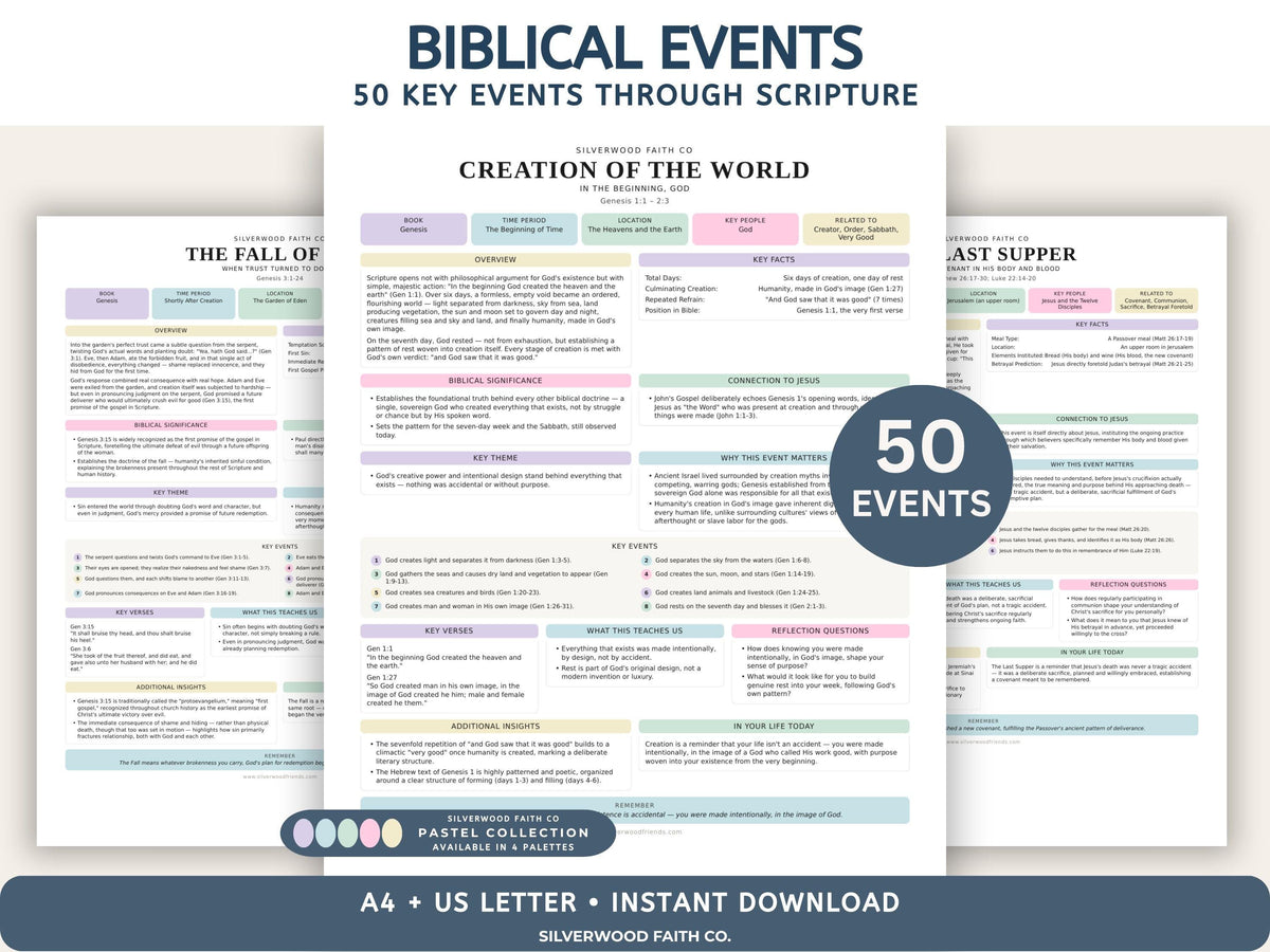Creation story Bible study picture for classroom or office — muted blush, blue, and lavender educational layout