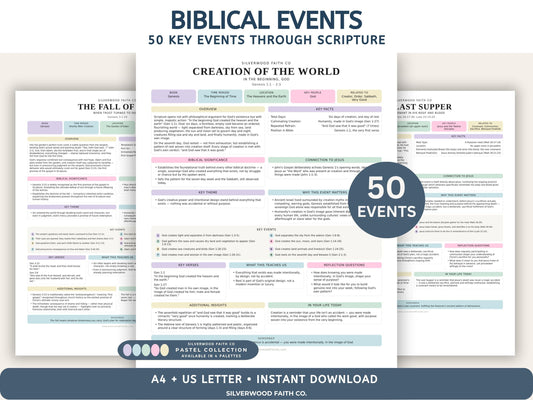 Creation story Bible study picture for classroom or office — muted blush, blue, and lavender educational layout