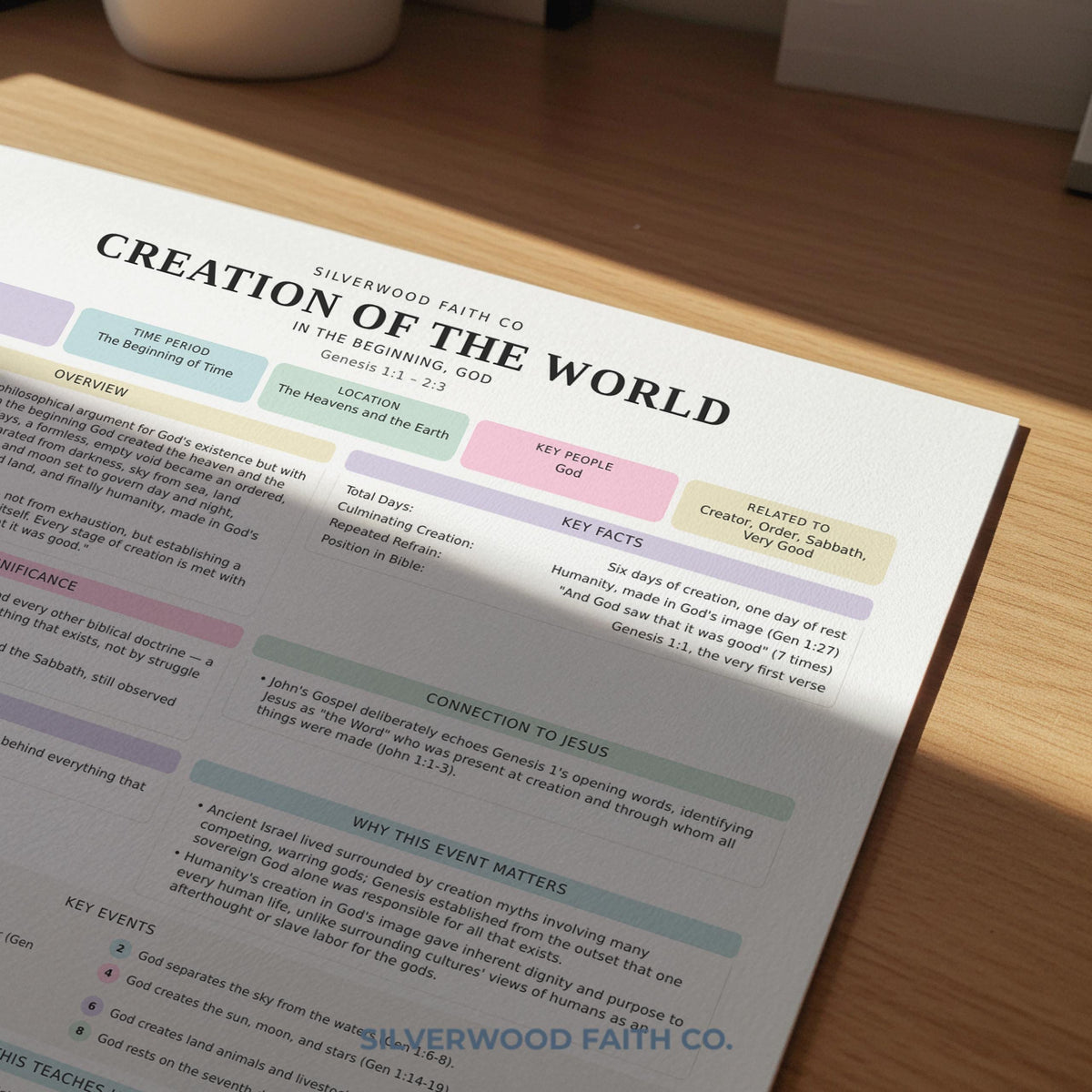Days of creation scripture poster featuring soft pastel typography and organized study sections for faith-based learning