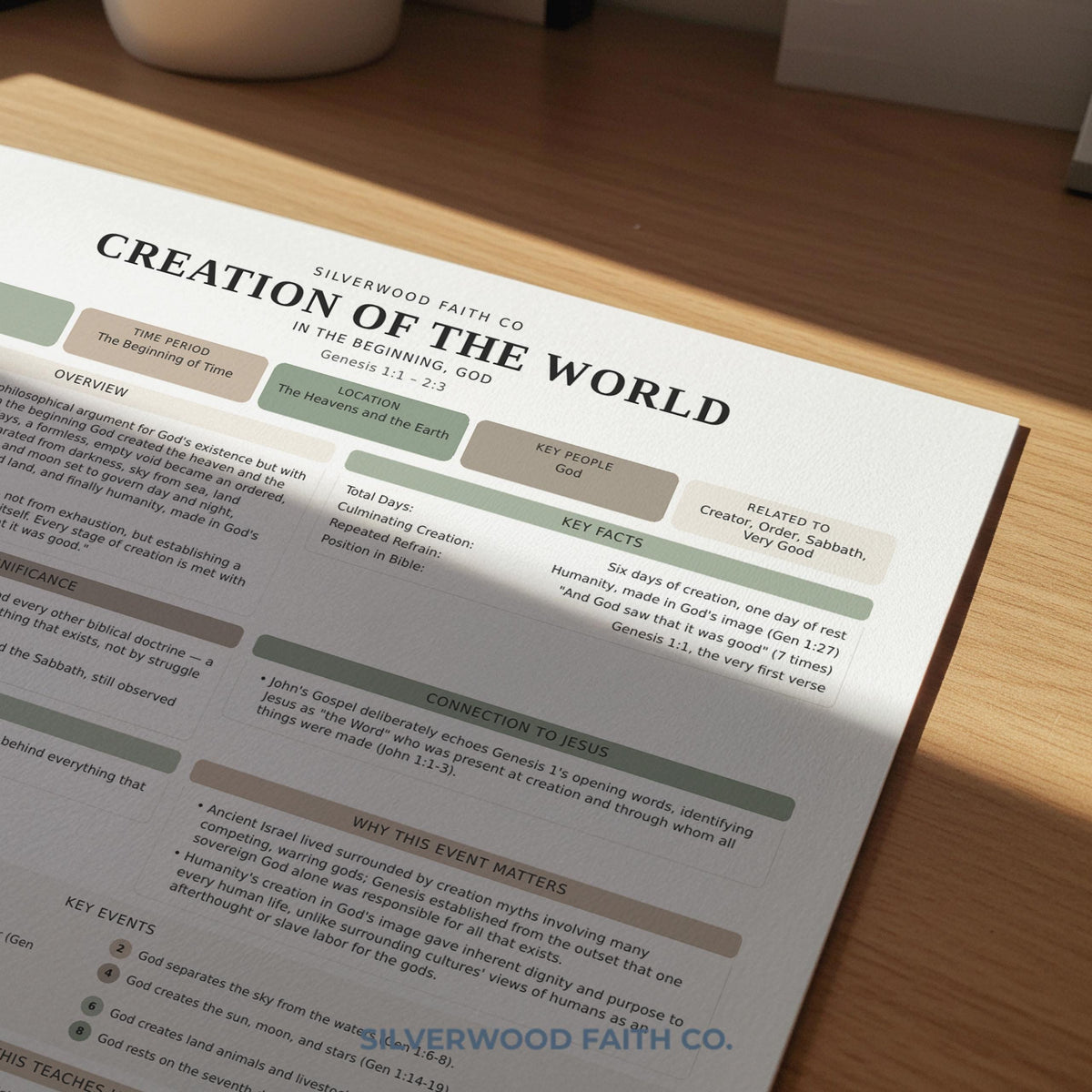 Bible journaling worksheet digital art for spiritual study — organized biblical events guide with cozy neutral aesthetics