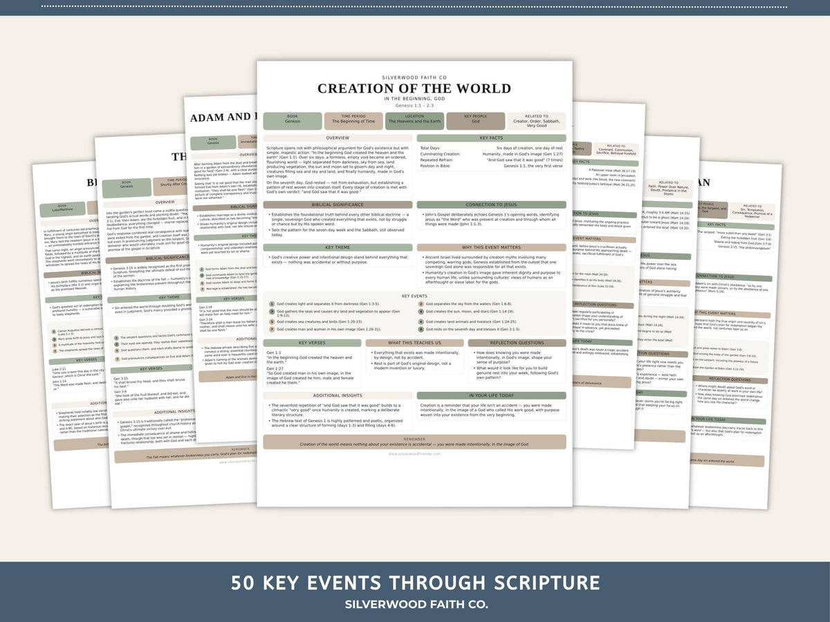Christian Bible reference sheet wall art instant download — organized study guide with calming muted color palette
