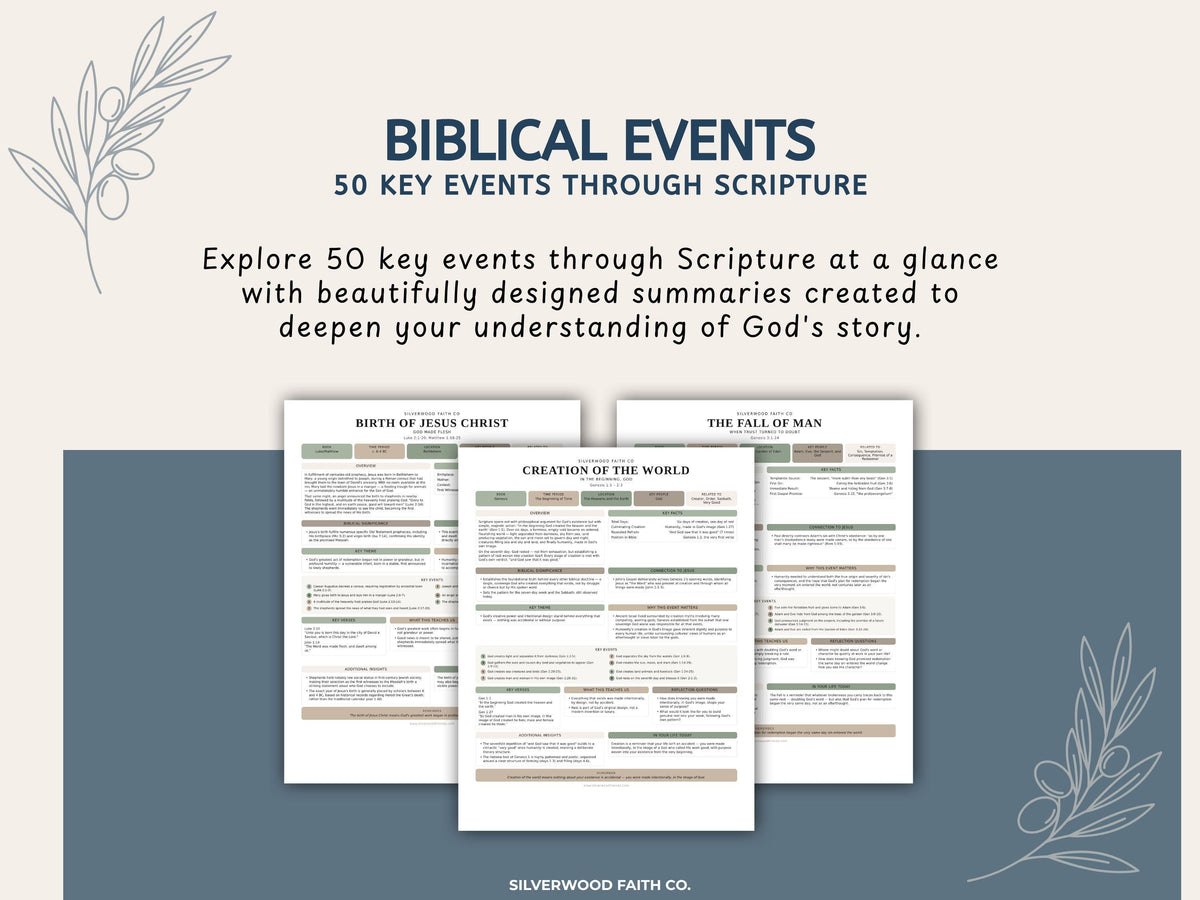 Creation of the World scripture study guide printable art for home office — sage green Bible reference with organized sections