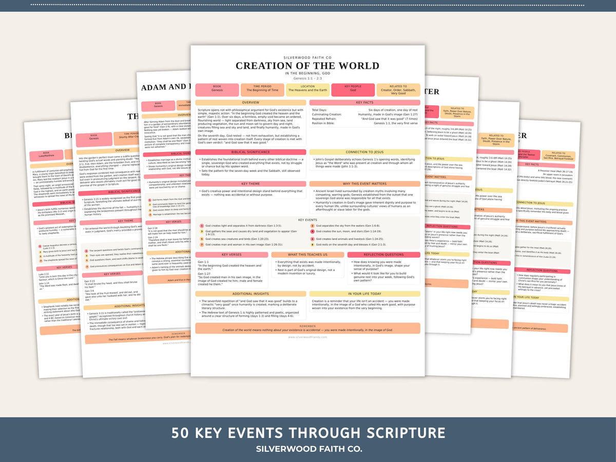 Creation narrative Bible chart wall art print for study space — cottagecore style with organized pastel color sections and reference guide format