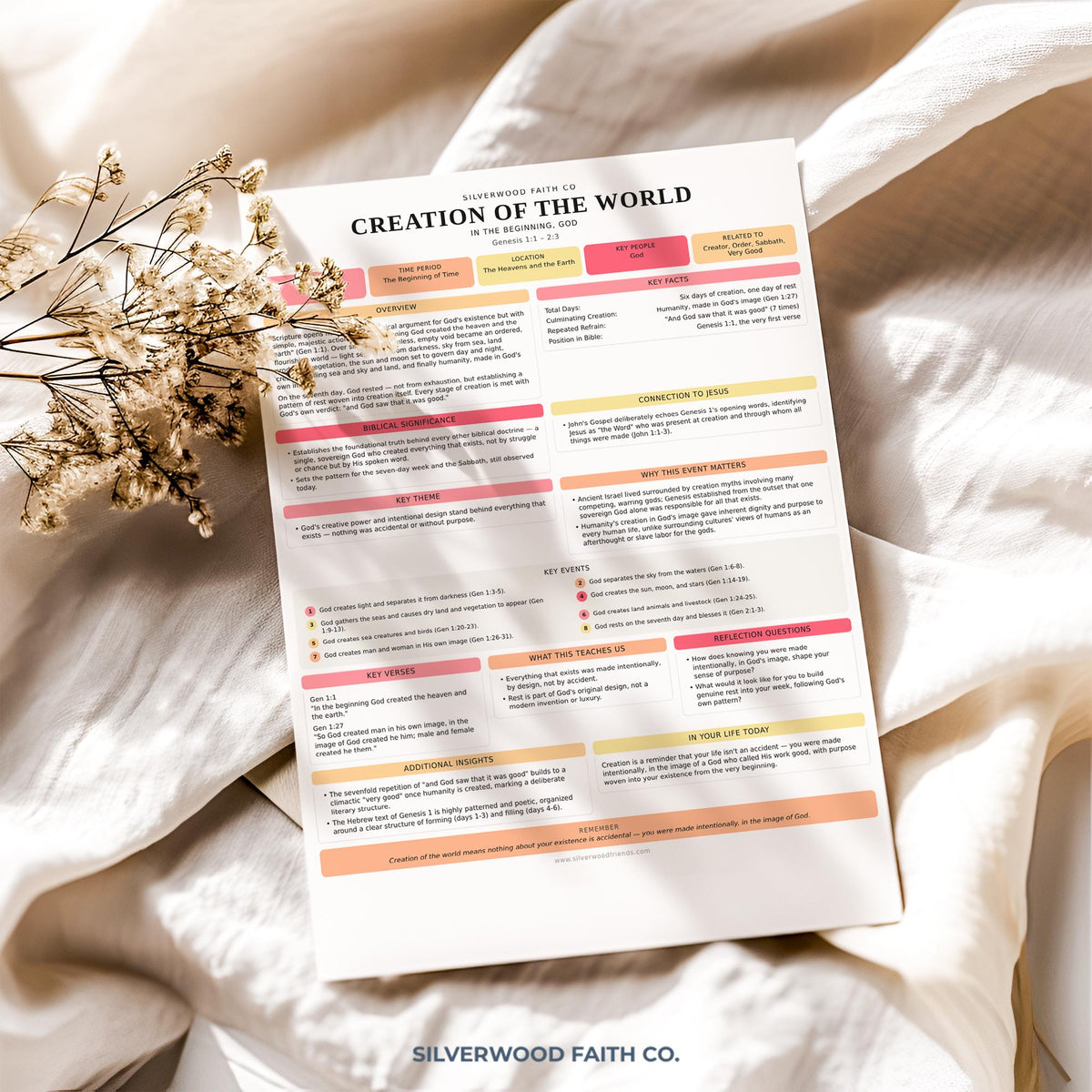 Creation of the World Bible study chart printable art with pastel pink, yellow, and coral color blocks for faith-based learning
