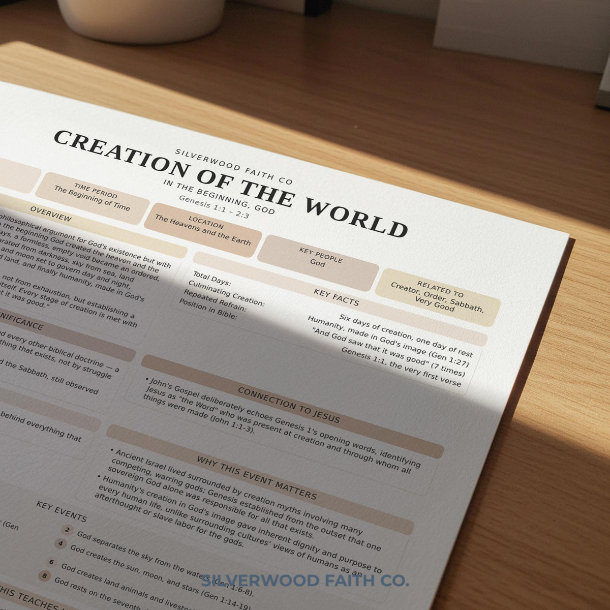 Creation of the world scripture poster printable featuring systematic sections, calm palette, and educational layout for Bible workbook spaces