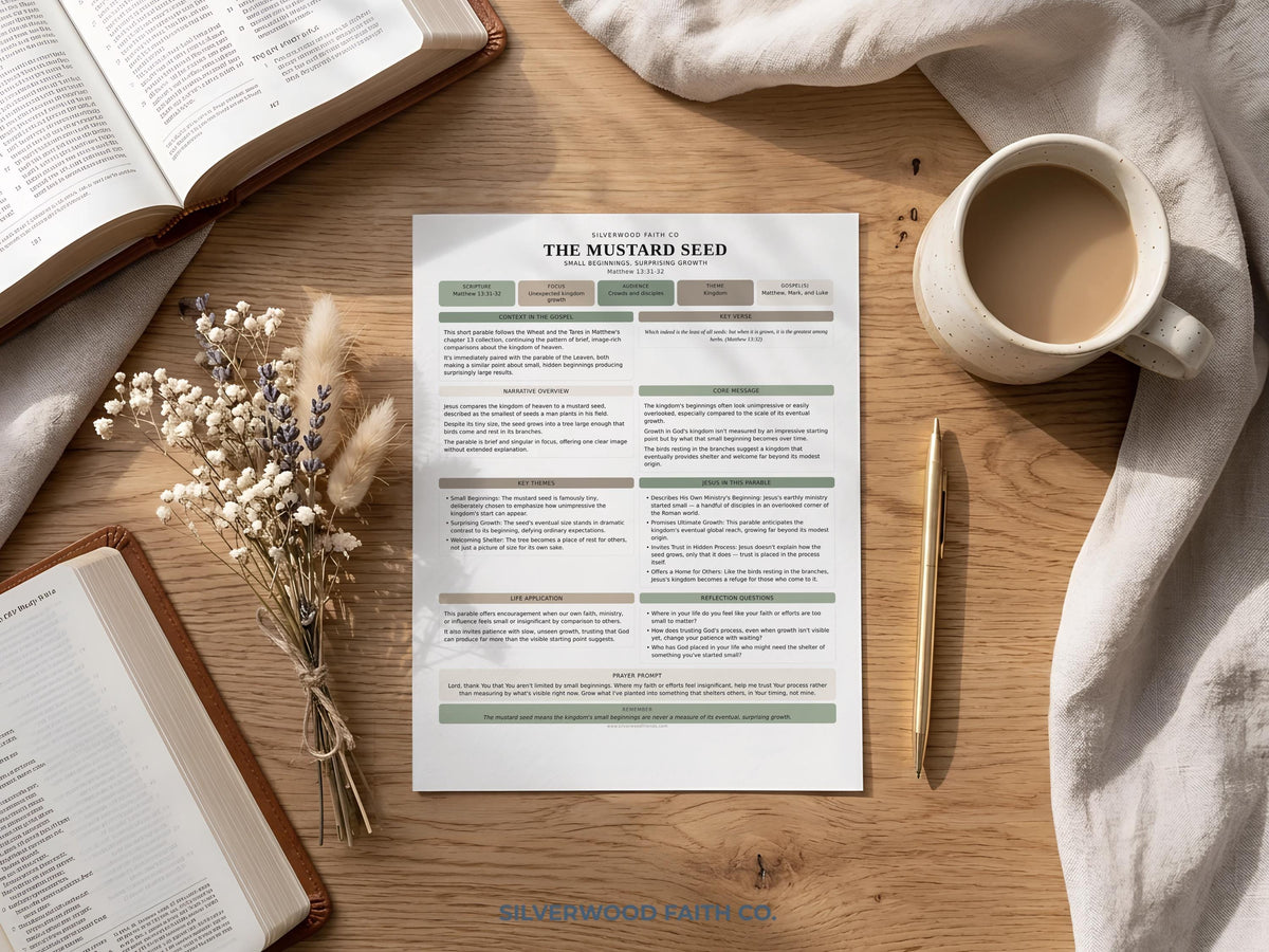 Christian journaling printable picture for prayer space — minimalist layout featuring sage green header bands and peaceful aesthetic