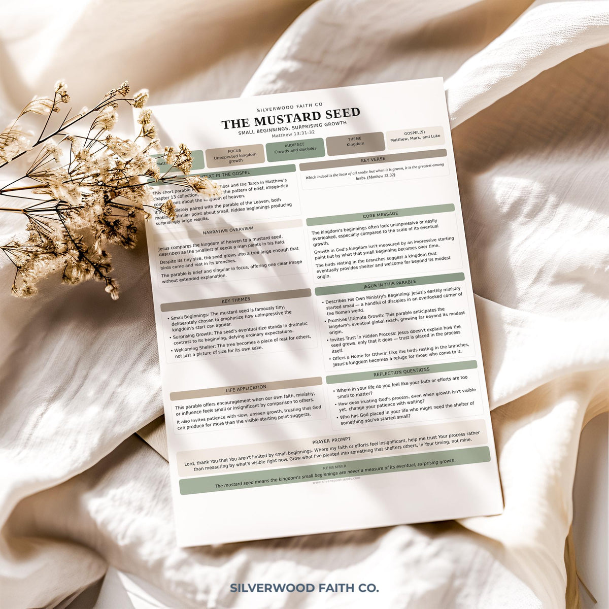 Bible reflection worksheet poster featuring sage accents — peaceful morning prayer guide with structured note-taking sections