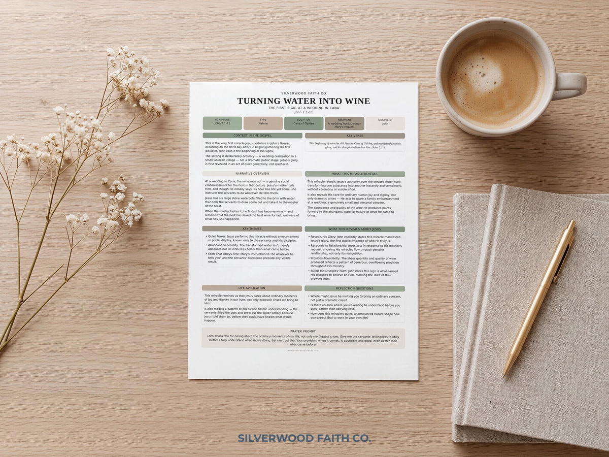 Turning Water Into Wine study guide gallery wall printable — structured faith-based design with peaceful cottagecore mood and soft typography