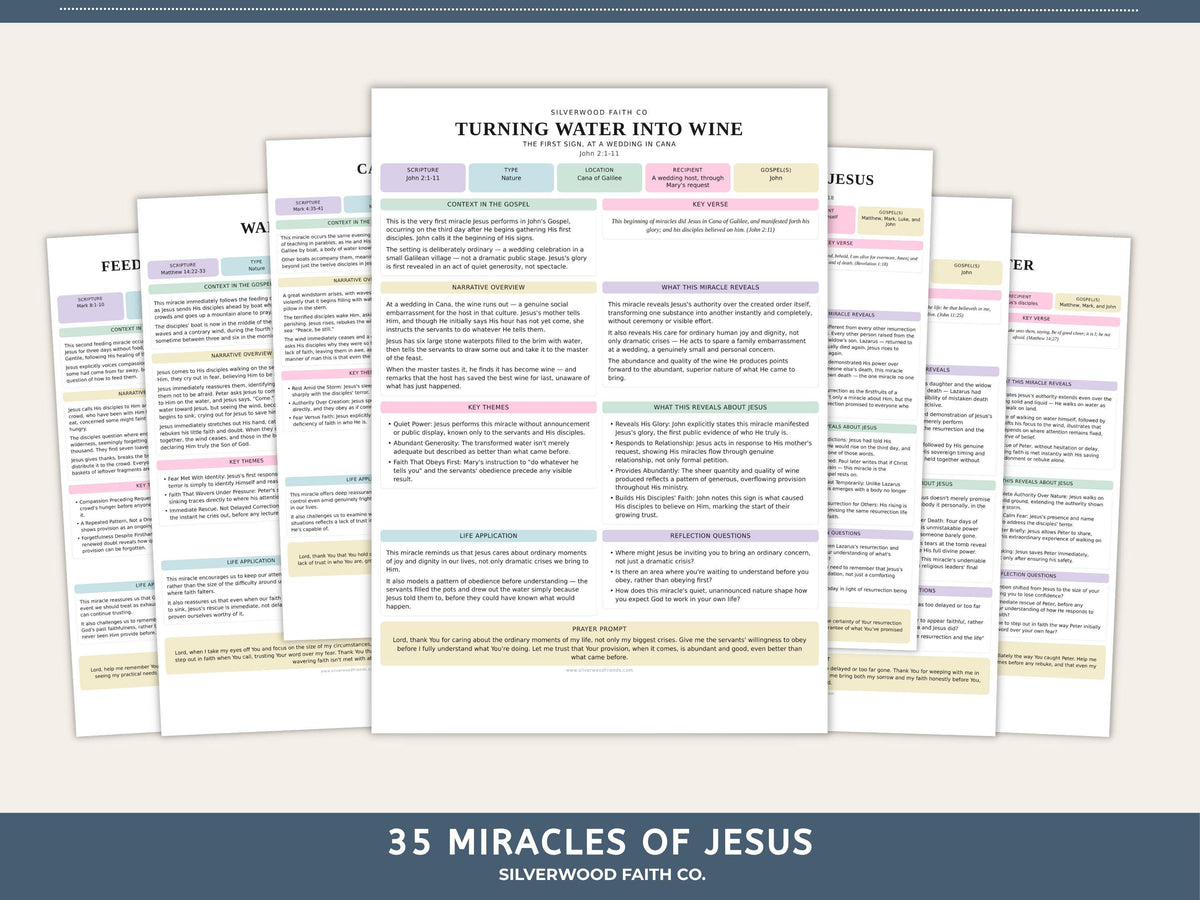 Faith-based Bible journaling printable for bedroom — "Turning Water Into Wine" guide with calming pastel green and blue highlights