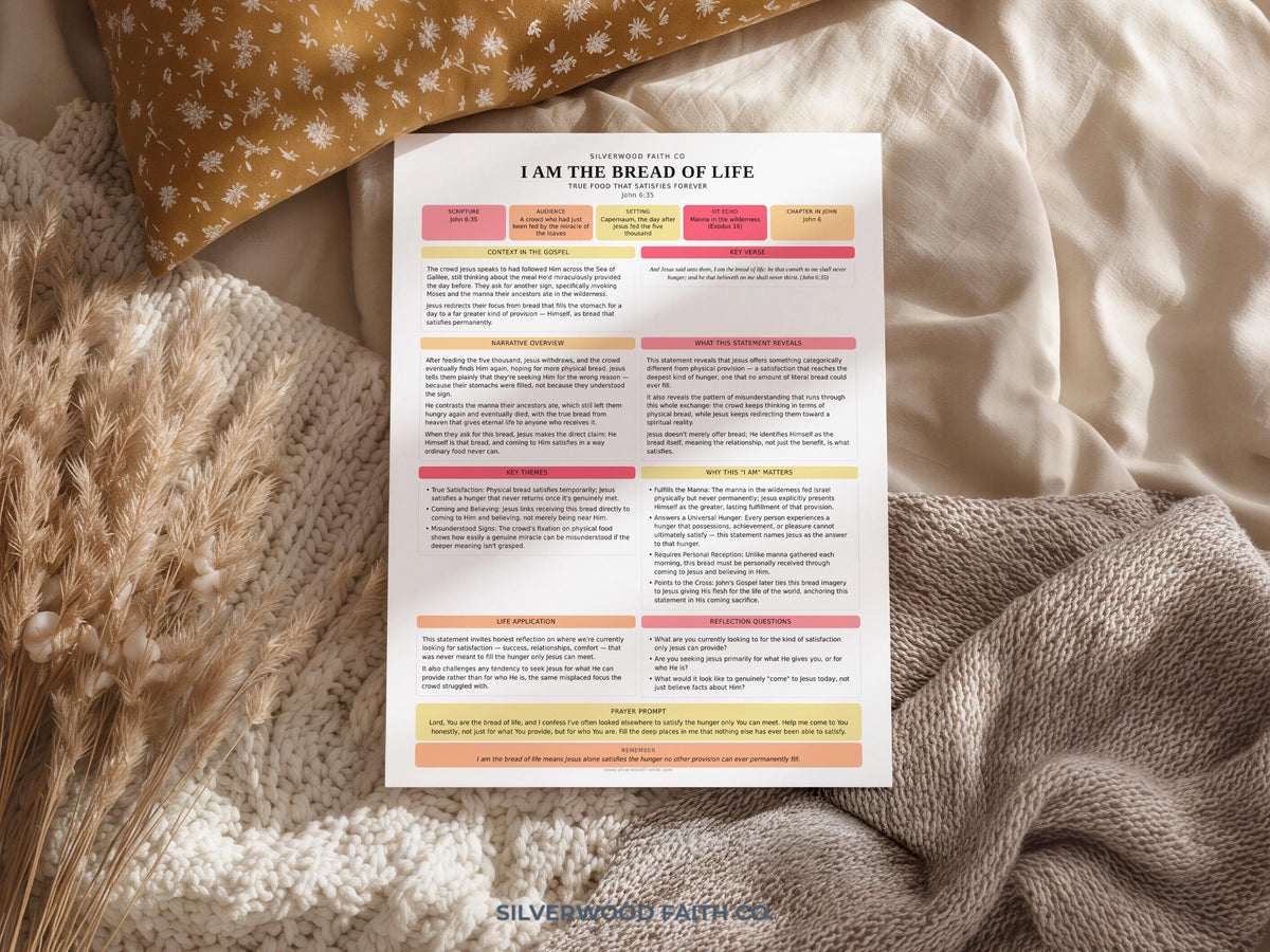 Bible study cards instant download with organized sections for verses, observations, and personal application in cottagecore soft palette