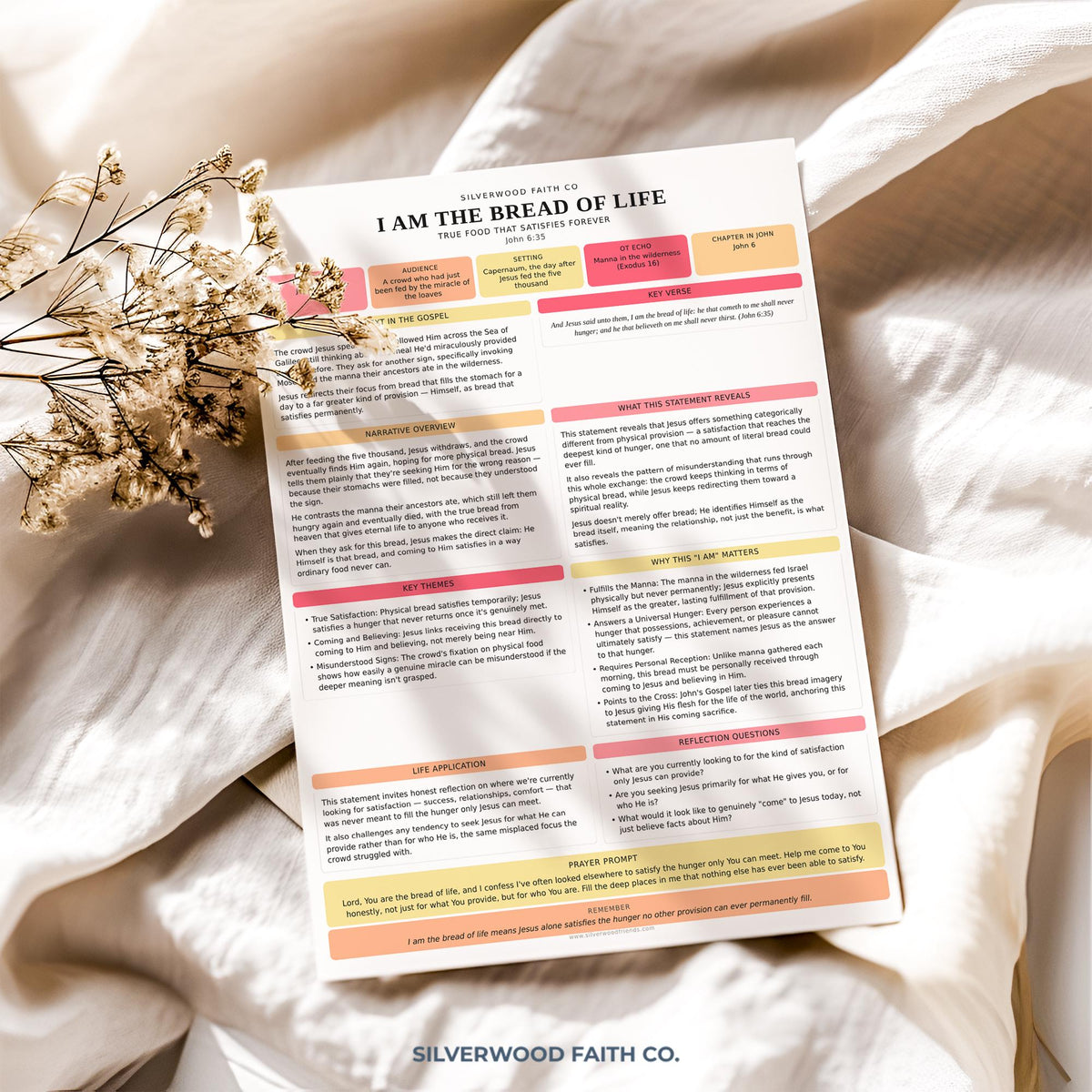 Faith-based scripture worksheet digital print featuring organized note-taking sections in warm pastel tones and cottagecore aesthetic