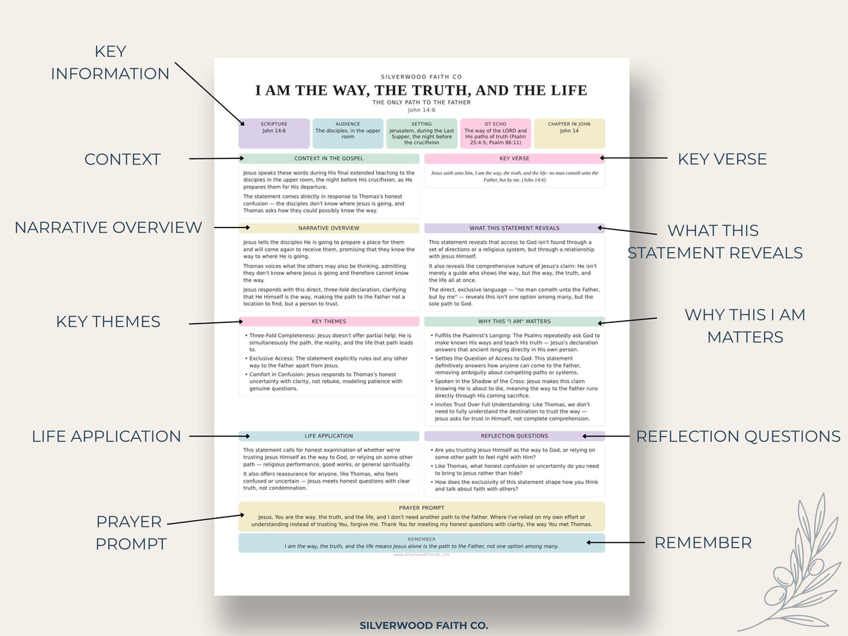 Gentle Christian worksheet digital art for Bible group study — sage and blush design with structured faith-based learning layout
