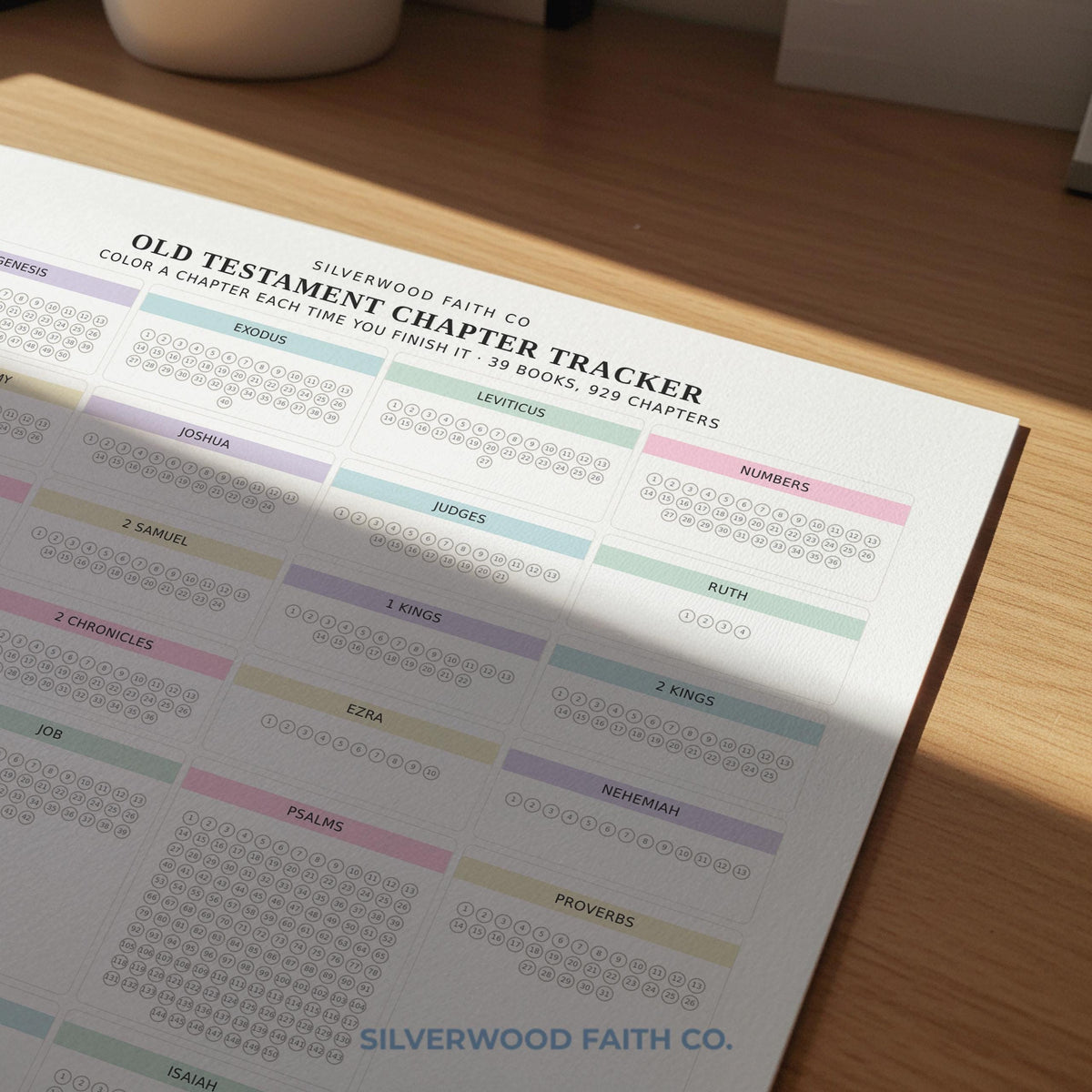 Scripture log gallery wall art instant download — minimalist faith-based design with soft-hued book title sections and completion grids