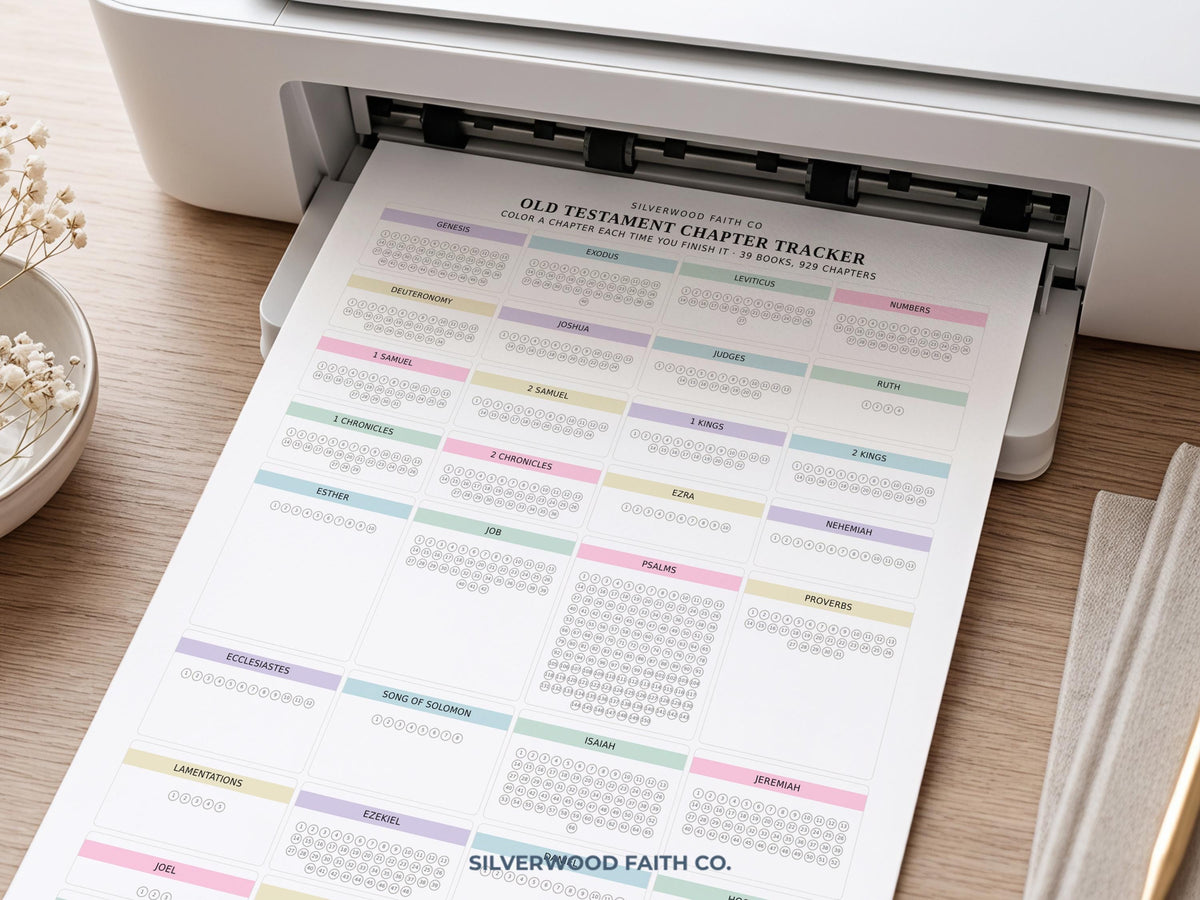 Christian devotional wall print for prayer space — cozy organized tracker featuring soft tones and chapter-by-chapter progression boxes