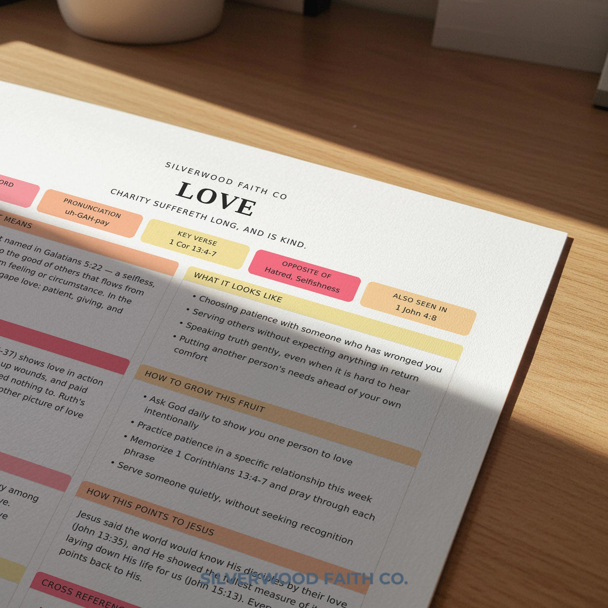 Christian learning poster printable art — structured study guide featuring bold section titles and organized spiritual content layout