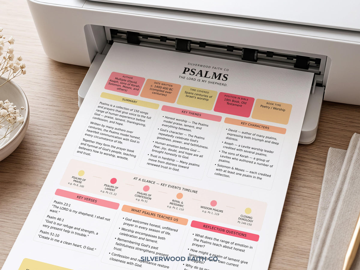 Book of Psalms study guide printable art for Bible study — soft blush and coral scripture reference sheet