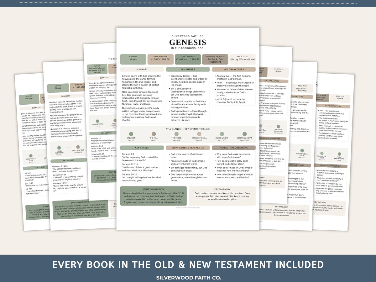 Bible Study Guide, Summaries for All 66 Books of the Bible, Bible Book Summaries, Printable PDF, SAGE BOTANICAL (Digital Download) 498