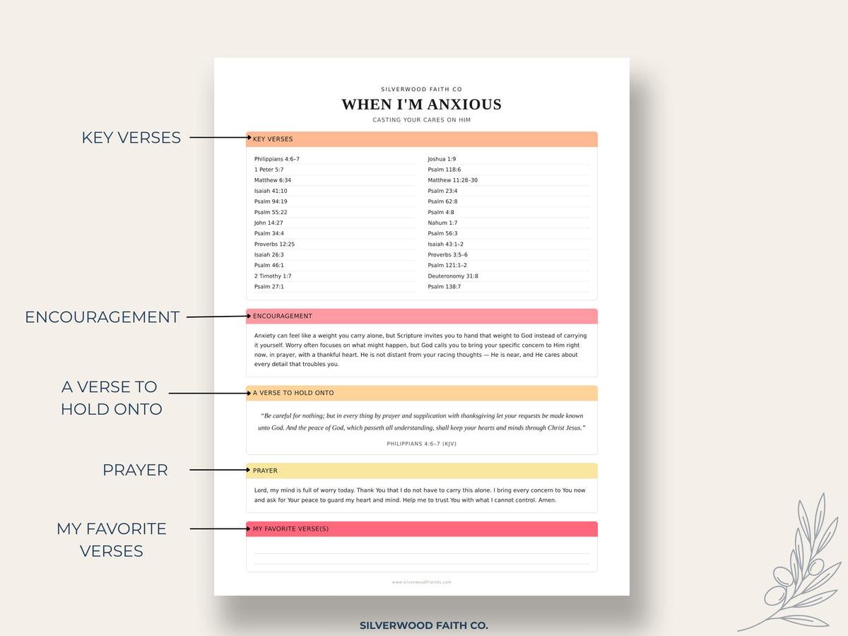Scripture Map Printable Anxiety Bible Study Guide, Loaded Bible Scripture Cards, Christian Gift PDF | PINK MEADOW (Digital Download) 631