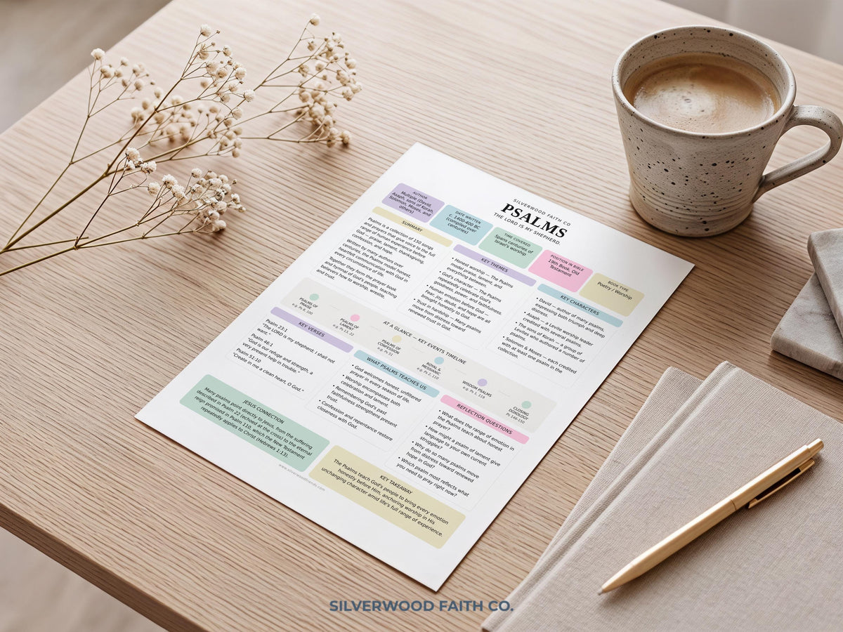 Bible Study Inserts: Tips Ins All 66 Books, Bible Study Guide, Bible Book Summaries, Printable PDF, PASTEL (Digital Download) 512