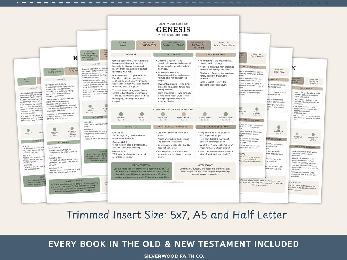Bible Study Inserts: Tips Ins All 66 Books, Bible Study Guide, Bible Book Summaries, Printable PDF, SAGE BOTANICAL (Digital Download) 515