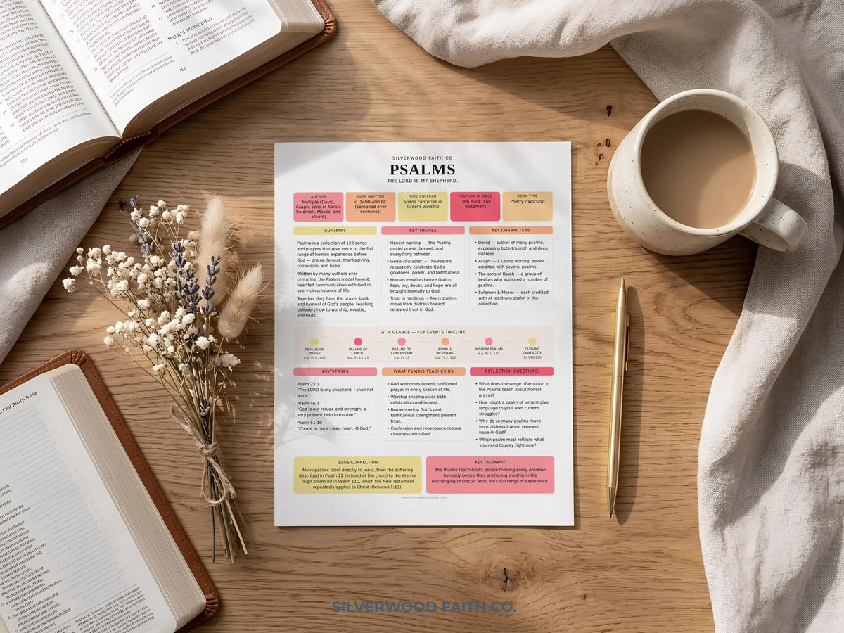 Bible Study Inserts: Tips Ins All 66 Books, Bible Study Guide, Bible Book Summaries, Printable PDF, PINK MEADOW (Digital Download) 513