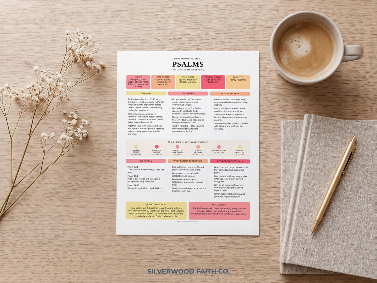 Bible Study Inserts: Tips Ins All 66 Books, Bible Study Guide, Bible Book Summaries, Printable PDF, PINK MEADOW (Digital Download) 513