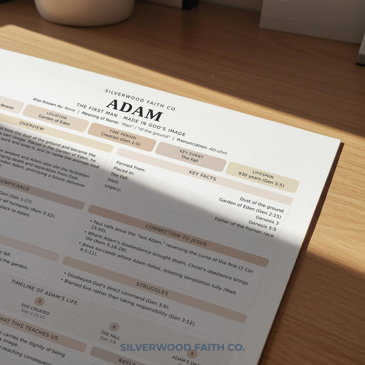 Adam Bible character study sheet printable art for home office — beige neutral design with organized text sections and spiritual reference layout