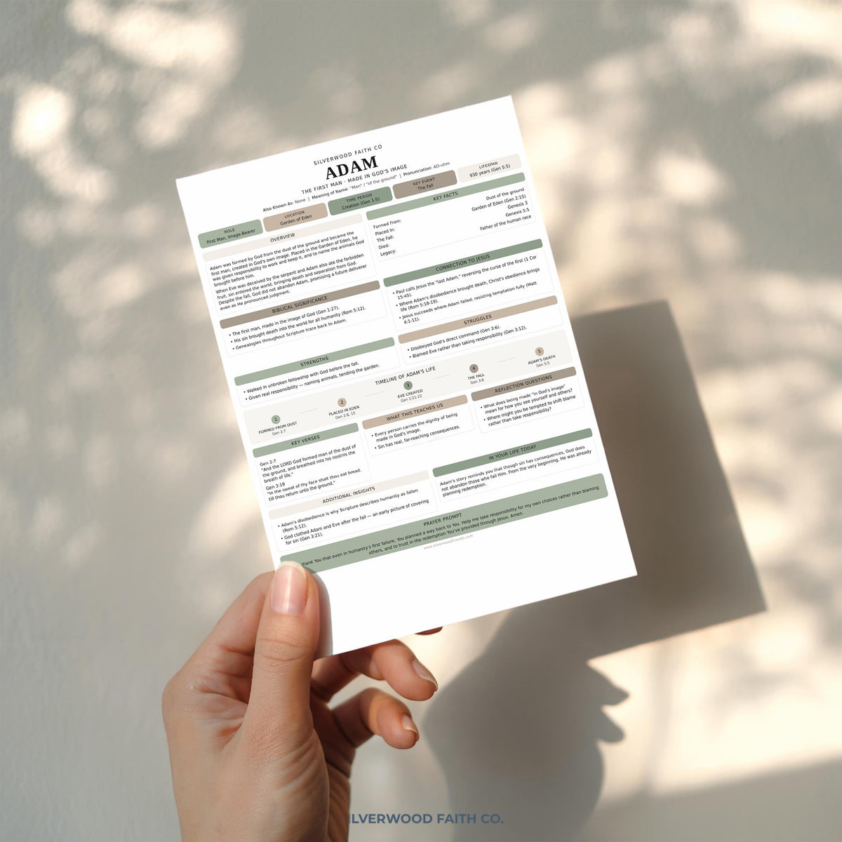 Bible journaling aid wall art for faith rooms — Adam life summary printable with organized grid sections and soft earth tones